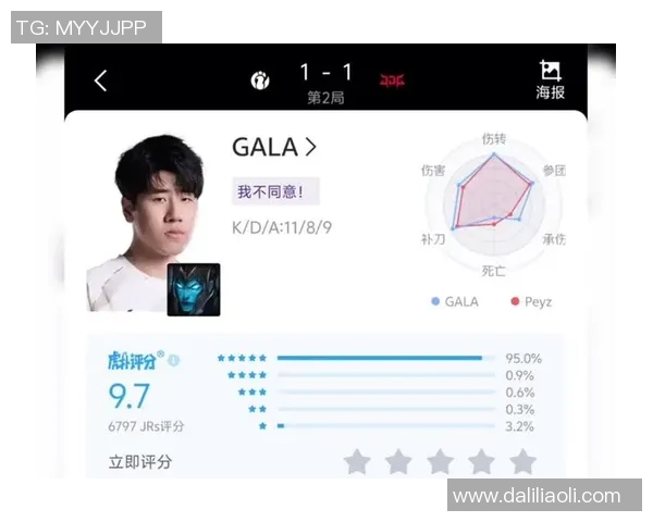 深入分析IG与JDG比赛后的耐力对决及其影响因素 深入分析IG与JDG比赛后的耐力对决及其影响因素