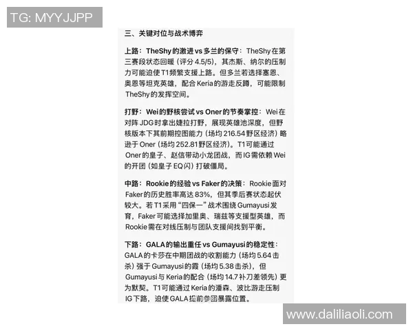 esports最新数据S15LOL比赛中LNG的节奏把控与DOTA2评论分析的得失总结