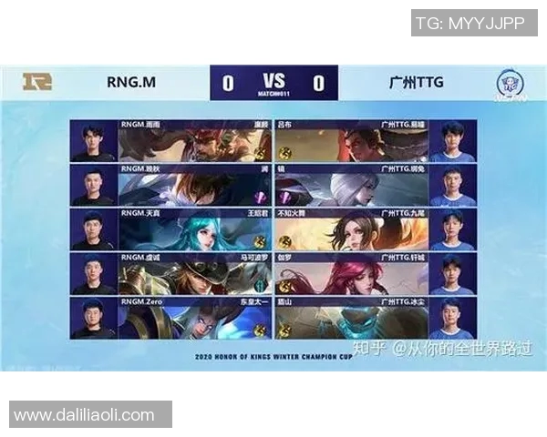 王者荣耀最新节奏排行榜公布RNG战队荣登第六名引发热议实时新闻 王者荣耀最新节奏排行榜公布RNG战队荣登第六名引发热议实时新闻