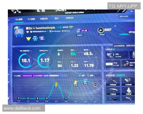 2026电竞新闻S15LOL赛事中CSGOWE团队协作的创新与变革引发热烈讨论 2026电竞新闻S15LOL赛事中CSGOWE团队协作的创新与变革引发热烈讨论